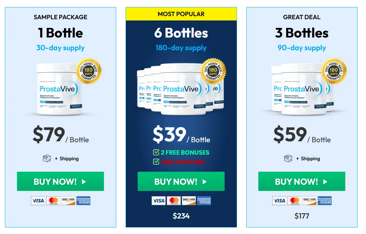 ProstaVive pricing page